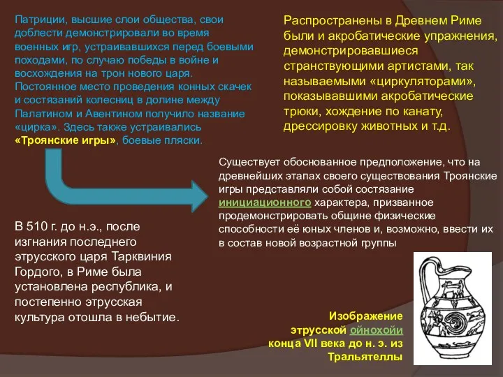 Патриции, высшие слои общества, свои доблести демонстрировали во время военных игр, устраивавшихся перед