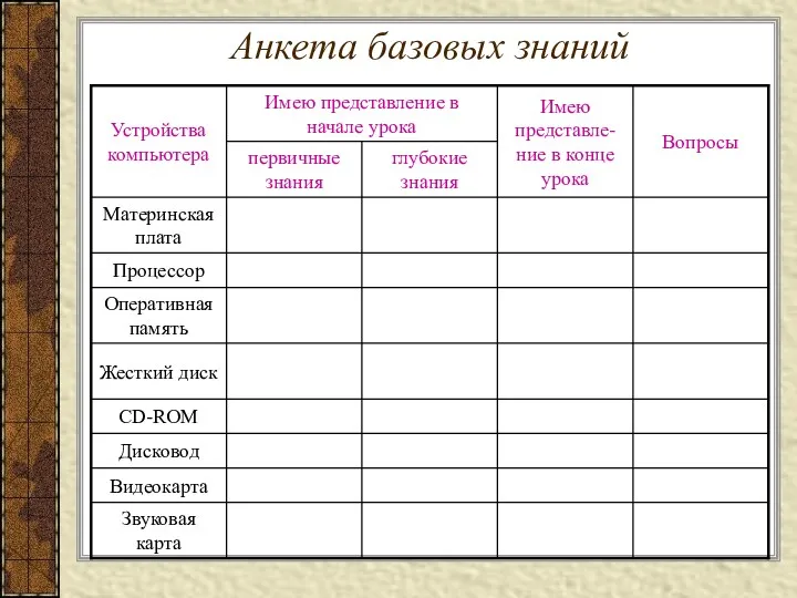 Анкета базовых знаний