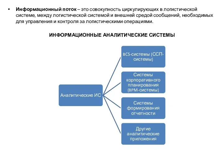 Информационный поток – это совокупность циркулирующих в логистической системе, между