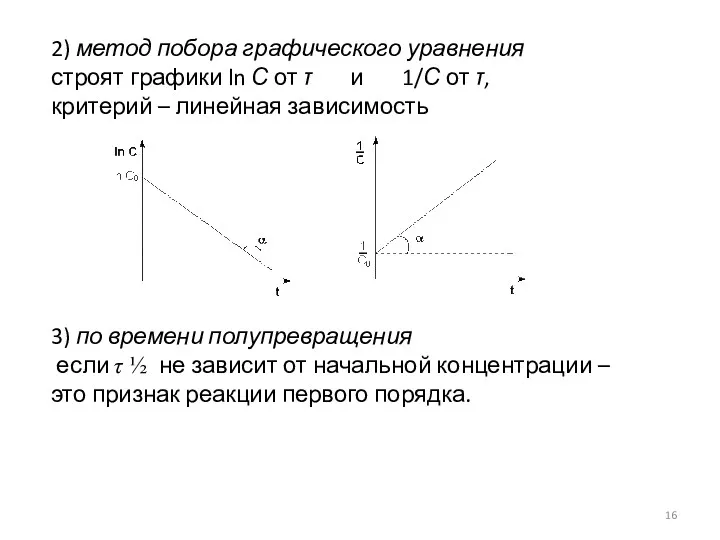 2) метод побора графического уравнения строят графики ln С от
