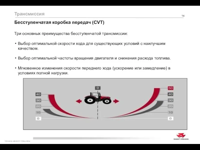 Трансмиссия Бесступенчатая коробка передач (CVT) Три основных преимущества бесступенчатой трансмиссии: Выбор оптимальной скорости