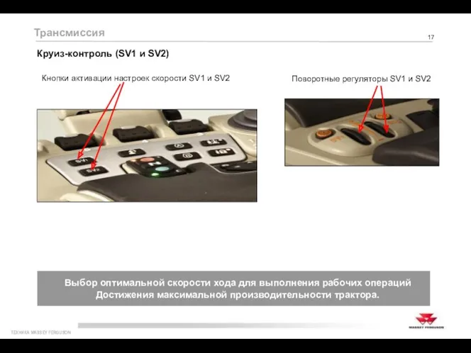Кнопки активации настроек скорости SV1 и SV2 Поворотные регуляторы SV1 и SV2 Выбор