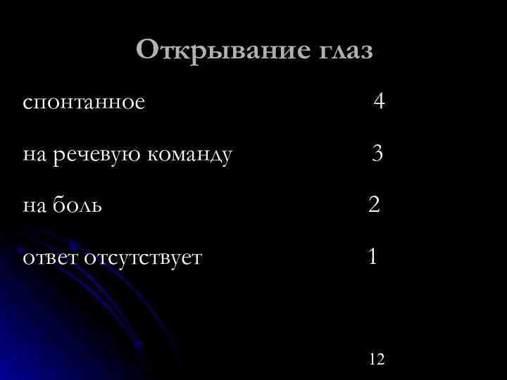 Открывание глаз спонтанное 4 на речевую команду 3 на боль 2 ответ отсутствует 1