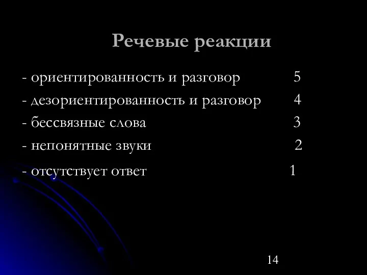 Речевые реакции - ориентированность и разговор 5 - дезориентированность и