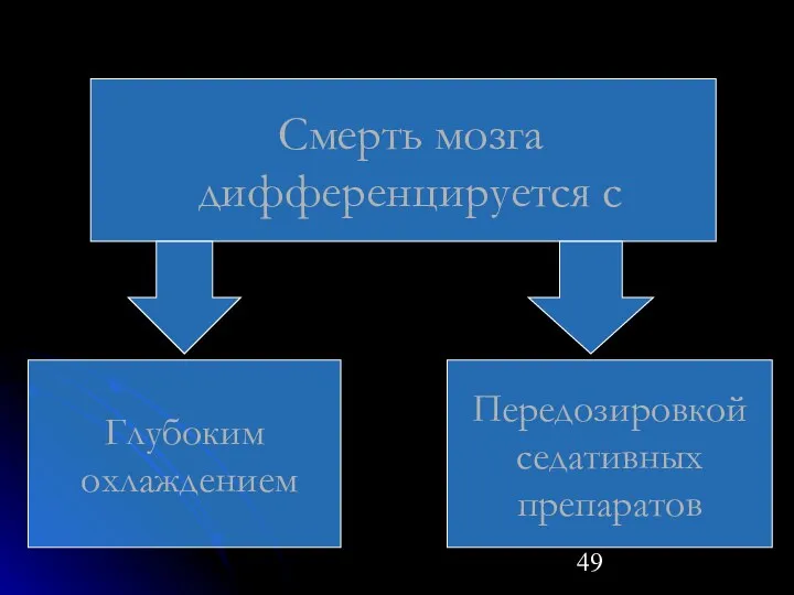 Смерть мозга дифференцируется с Глубоким охлаждением Передозировкой седативных препаратов