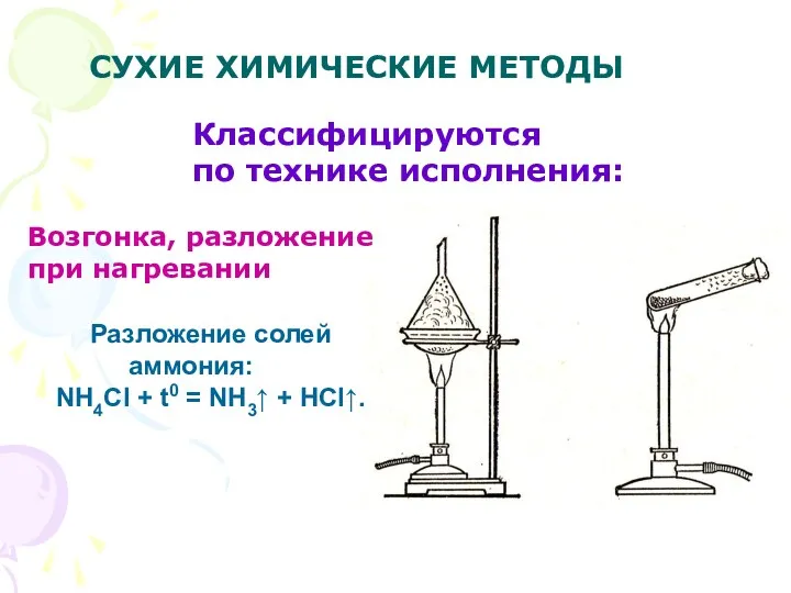 СУХИЕ ХИМИЧЕСКИЕ МЕТОДЫ Возгонка, разложение при нагревании Классифицируются по технике