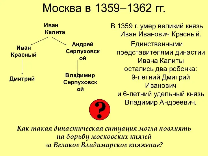Москва в 1359–1362 гг. Иван Калита В 1359 г. умер