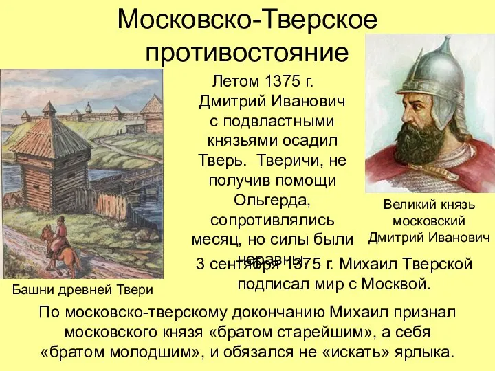 Московско-Тверское противостояние Летом 1375 г. Дмитрий Иванович с подвластными князьями