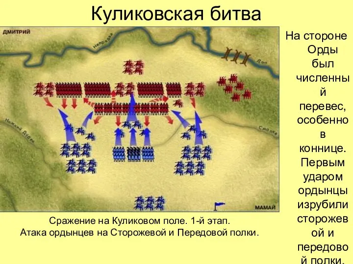 Куликовская битва На стороне Орды был численный перевес, особенно в