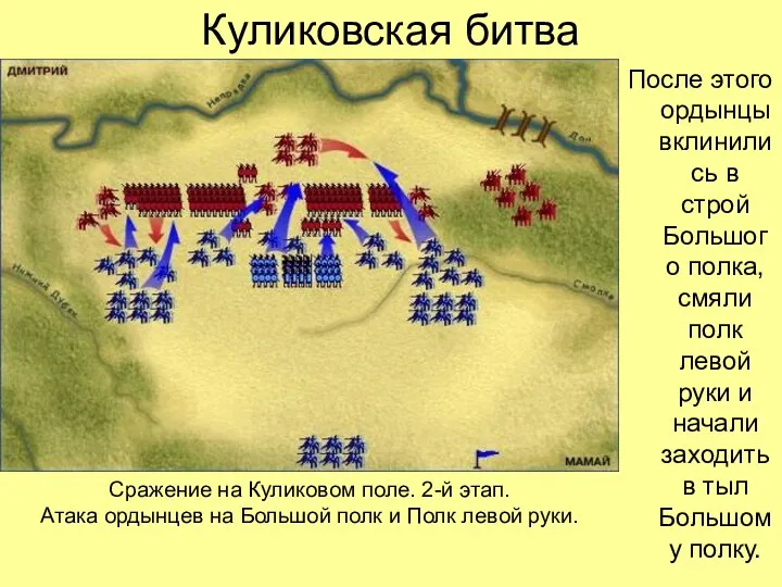 Куликовская битва После этого ордынцы вклинились в строй Большого полка,