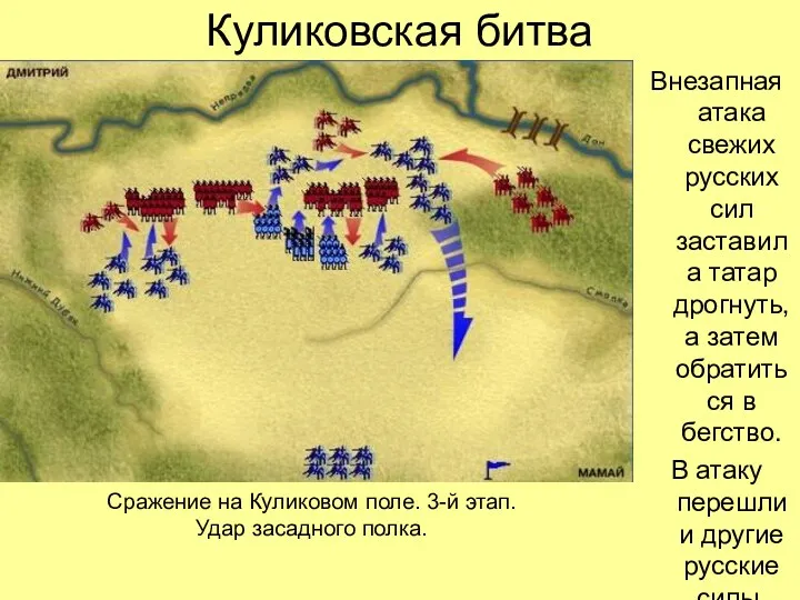 Куликовская битва Внезапная атака свежих русских сил заставила татар дрогнуть,