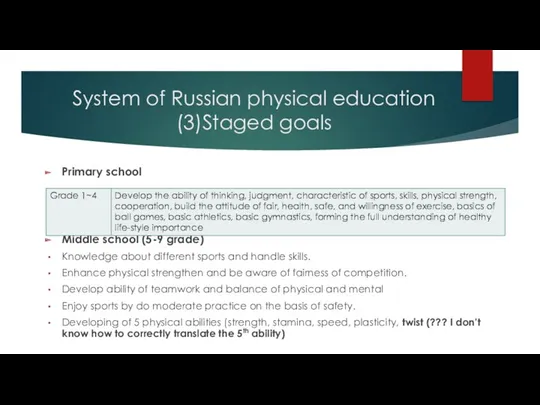 System of Russian physical education (3)Staged goals Primary school Middle