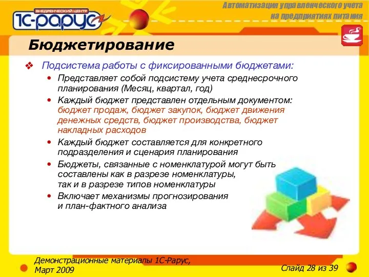 Демонстрационные материалы 1С-Рарус, Март 2009 Бюджетирование Подсистема работы с фиксированными