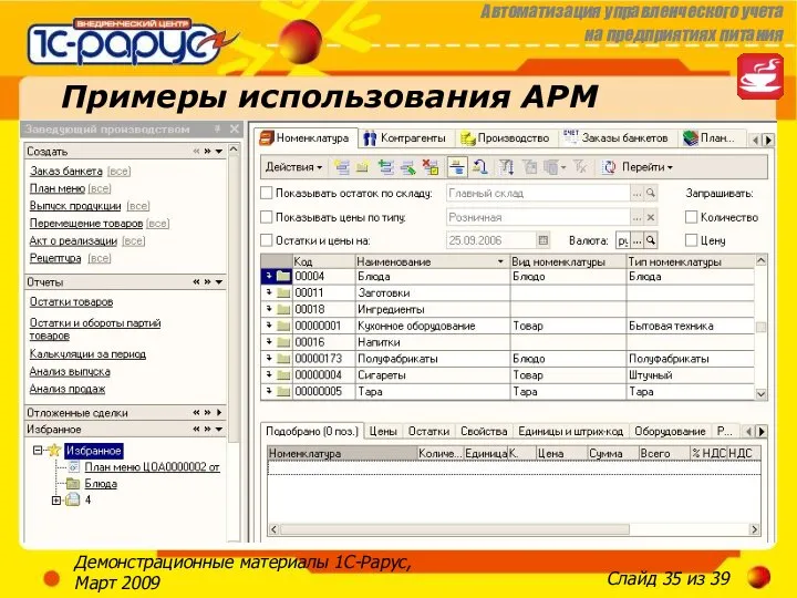 Демонстрационные материалы 1С-Рарус, Март 2009 Примеры использования АРМ