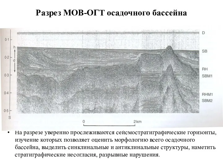 Разрез МОВ-ОГТ осадочного бассейна На разрезе уверенно прослеживаются сейсмостратиграфические горизонты,