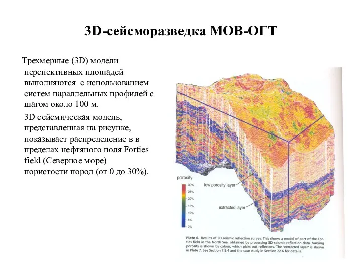 3D-сейсморазведка МОВ-ОГТ Трехмерные (3D) модели перспективных площадей выполняются c использованием