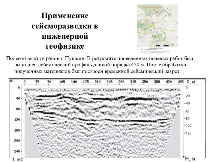 Применение сейсморазведки в инженерной геофизике Полевой выезд в район г.