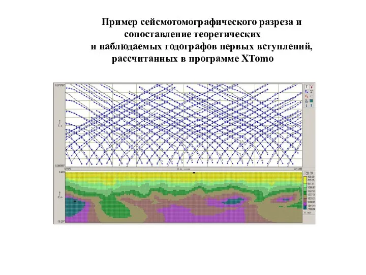 Геометрические схемы измерений Ниже представлены основные из возможных «активных» схем