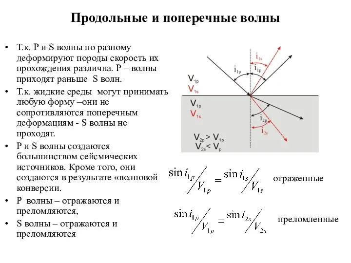 Продольные и поперечные волны Т.к. P и S волны по