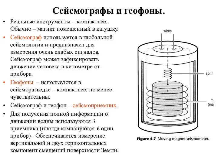 Сейсмографы и геофоны. Реальные инструменты – компактнее. Обычно – магнит