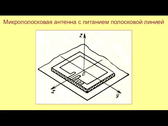 Микрополосковая антенна с питанием полосковой линией