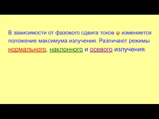 В зависимости от фазового сдвига токов ψ изменяется положение максимума