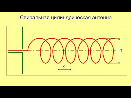 Спиральная цилиндрическая антенна