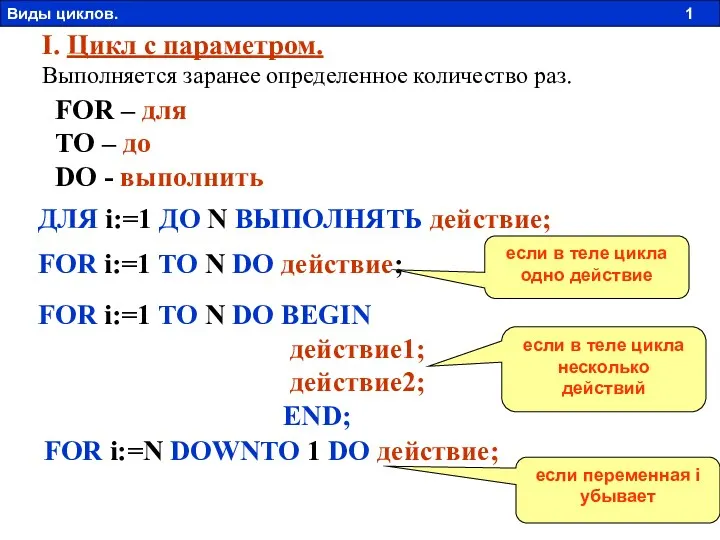 I. Цикл с параметром. Выполняется заранее определенное количество раз. FOR