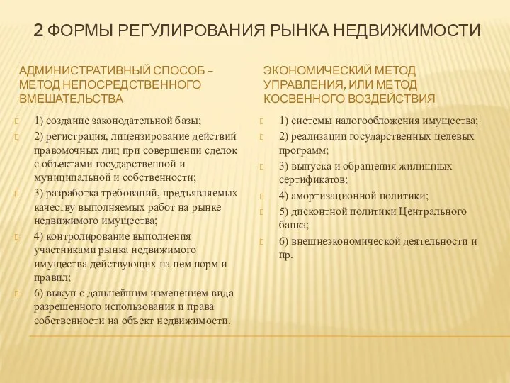 2 ФОРМЫ РЕГУЛИРОВАНИЯ РЫНКА НЕДВИЖИМОСТИ АДМИНИСТРАТИВНЫЙ СПОСОБ – МЕТОД НЕПОСРЕДСТВЕННОГО ВМЕШАТЕЛЬСТВА ЭКОНОМИЧЕСКИЙ МЕТОД