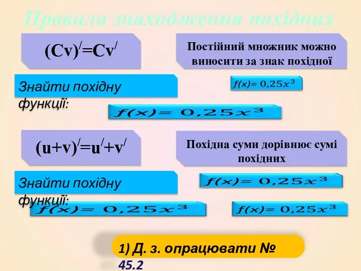 Правила знаходження похідних (u+v)/=u/+v/ Похідна суми дорівнює сумі похідних Знайти