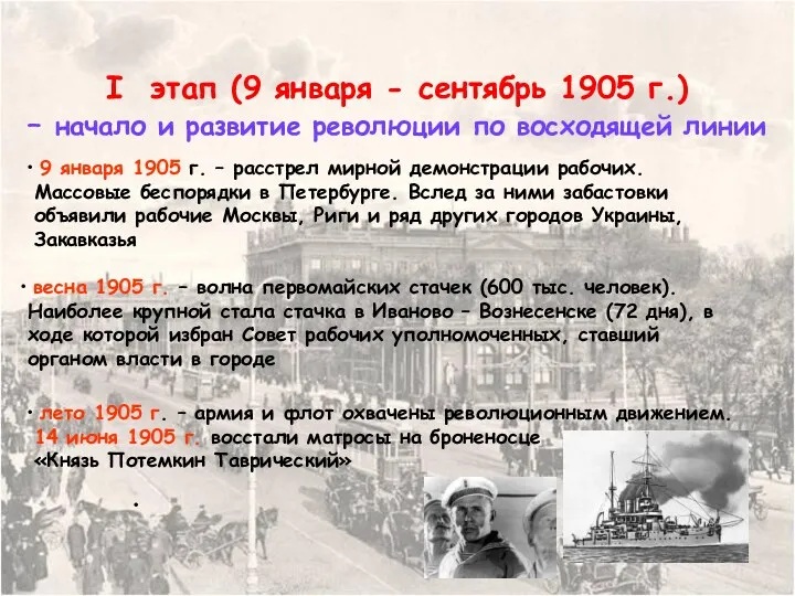 I этап (9 января - сентябрь 1905 г.) – начало