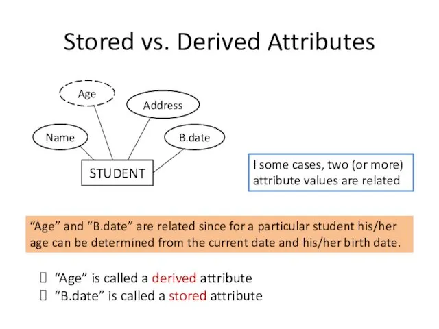 Stored vs. Derived Attributes STUDENT Name Address B.date Age I some cases, two