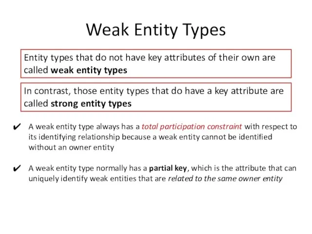 Weak Entity Types Entity types that do not have key attributes of their