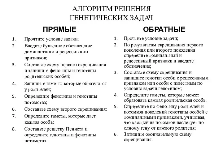 АЛГОРИТМ РЕШЕНИЯ ГЕНЕТИЧЕСКИХ ЗАДАЧ ПРЯМЫЕ Прочтите условие задачи; Введите буквенное обозначение доминантного и