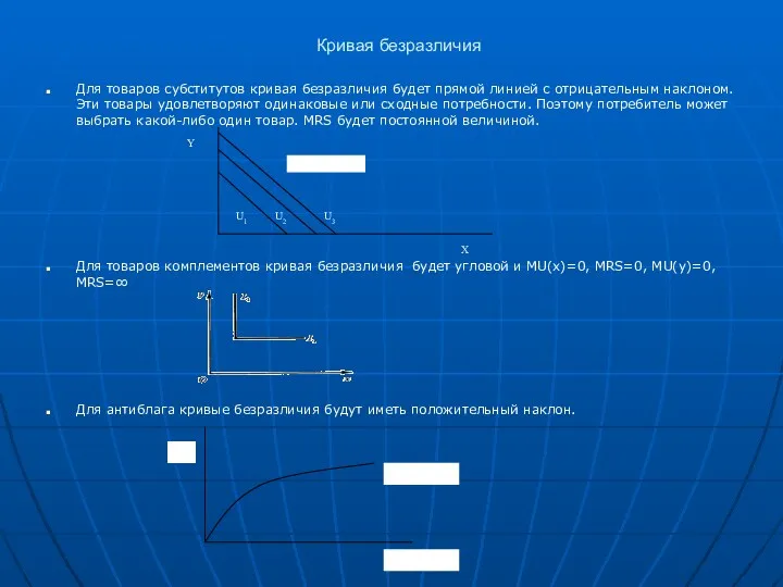 Кривая безразличия Для товаров субститутов кривая безразличия будет прямой линией