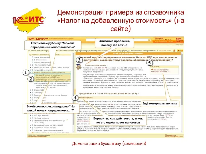 Демонстрация бухгалтеру (коммерция) Демонстрация примера из справочника «Налог на добавленную стоимость» (на сайте)