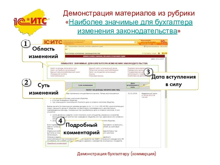 Демонстрация бухгалтеру (коммерция) Демонстрация материалов из рубрики «Наиболее значимые для бухгалтера изменения законодательства»