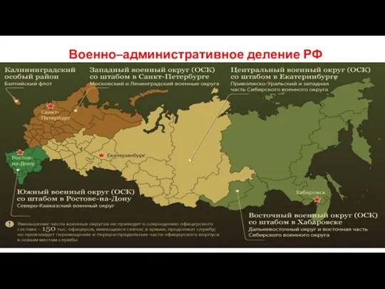 Военно–административное деление РФ