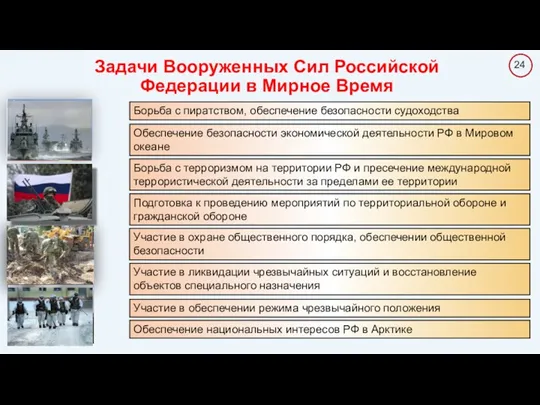 Задачи Вооруженных Сил Российской Федерации в Мирное Время Обеспечение национальных