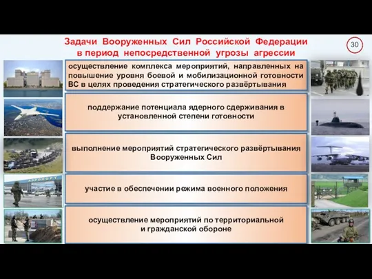 выполнение мероприятий стратегического развёртывания Вооруженных Сил поддержание потенциала ядерного сдерживания