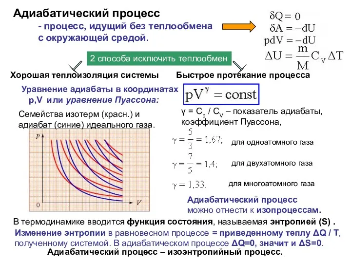 Изменение энтропии в равновесном процессе = приведенному теплу ΔQ / T, полученному системой.