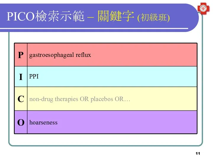 PICO檢索示範 – 關鍵字 (初級班)