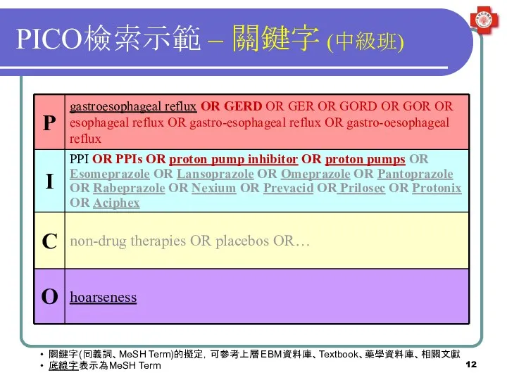 PICO檢索示範 – 關鍵字 (中級班) 關鍵字(同義詞、MeSH Term)的擬定，可參考上層EBM資料庫、Textbook、藥學資料庫、相關文獻 底線字表示為MeSH Term