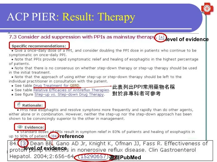 ACP PIER: Result: Therapy level of evidence reference 此表列出PPI常用藥物名稱 對於非專科者可參考 連到PubMed level of evidence