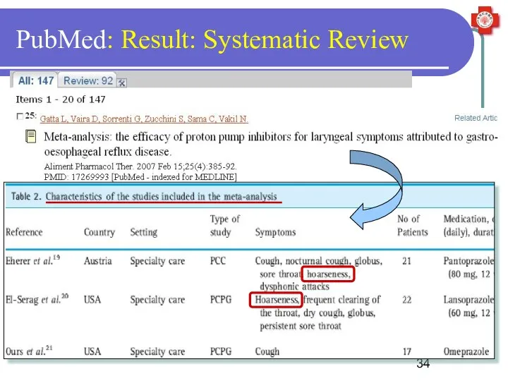 PubMed: Result: Systematic Review