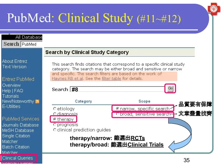 PubMed: Clinical Study (#11~#12) #8 therapy/narrow: 篩選出RCTs therapy/broad: 篩選出Clinical Trials 品質要有保障 文章盡量找齊