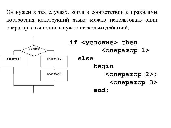 Он нужен в тех случаях, когда в соответствии с правилами