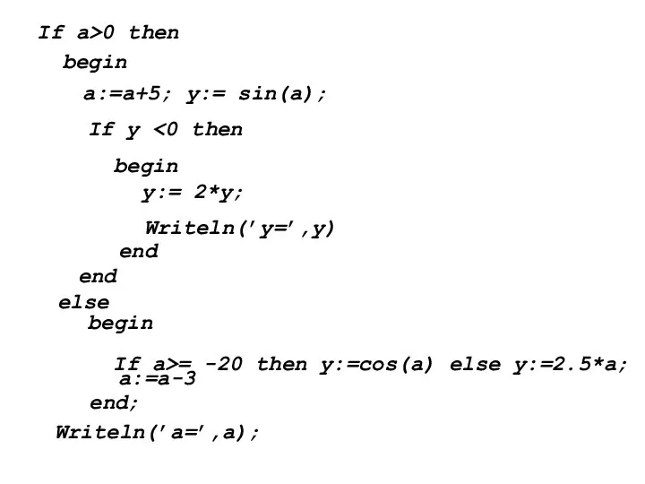 If a>0 then begin a:=a+5; y:= sin(a); If y begin