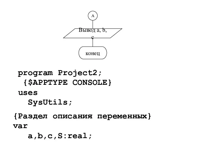 A Вывод а, b, c конец program Project2; {$APPTYPE CONSOLE}