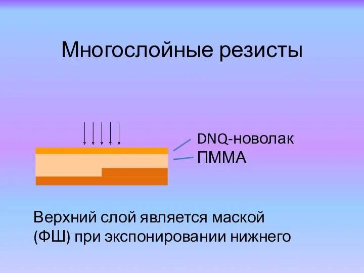 Многослойные резисты DNQ-новолак ПММА Верхний слой является маской (ФШ) при экспонировании нижнего
